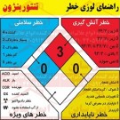 علائم ایمنی لوزی خطر تنتوربنژون